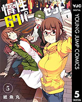 ＜惰性67パーセント＞